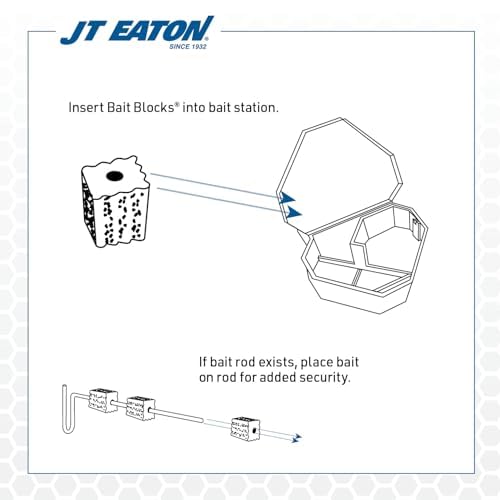 JT Eaton Bait Block Peanut Butter Flavor Rodenticide – 4 lb. Pail – Effective Rodent Control Bait Blocks – Long-Lasting and Easy to Use