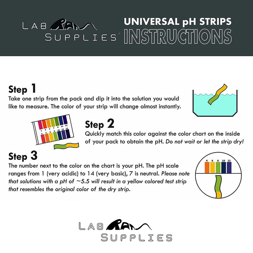 Litmus Test Paper pH Test Strips, Universal Application (pH 1-14), 200 Testing Strips | for Saliva, Soap, Urine, Food, Liquids, Water with Soil Testing, and Lab Monitoring