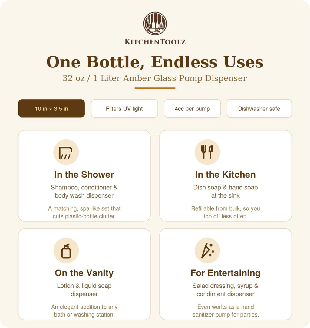 32-Ounce Pump Bottles, Large Clear Glass Boston Round Bottles w/Black Pumps. Great for Lotions, Laundry Soap Detergent, Oils, Sauces - Food Safe and Medical Grade - by kitchentoolz (Pack of 2)