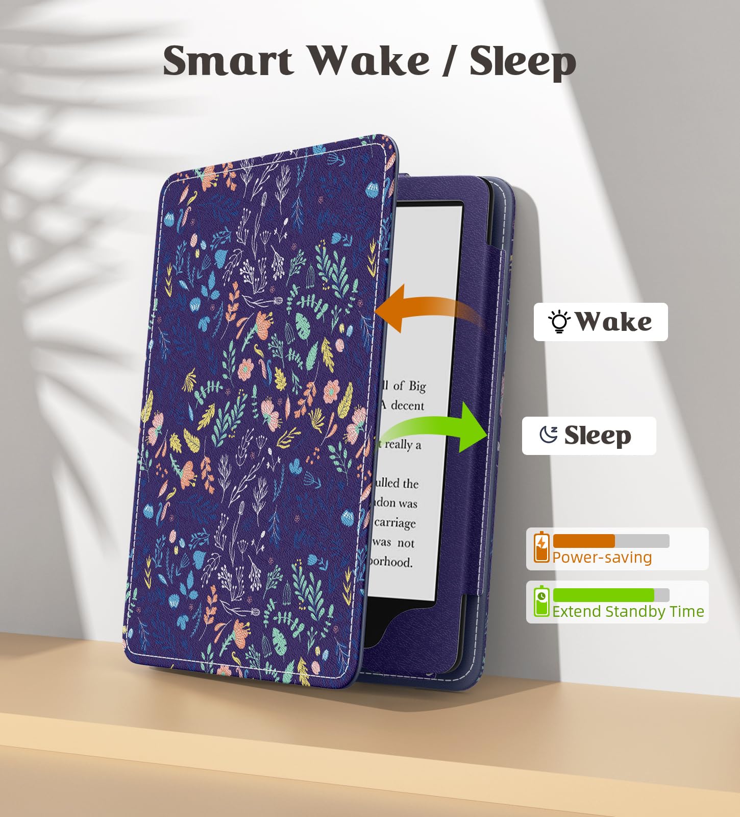 MoKo Case for 7"/6.8" Kindle Paperwhite(12th/11th Generation-2024/2021) and Kindle Colorsoft Signature Edition, Slim PU Shell Cover Case with Auto-Wake/Sleep for Kindle Paperwhite 2024, Flowers