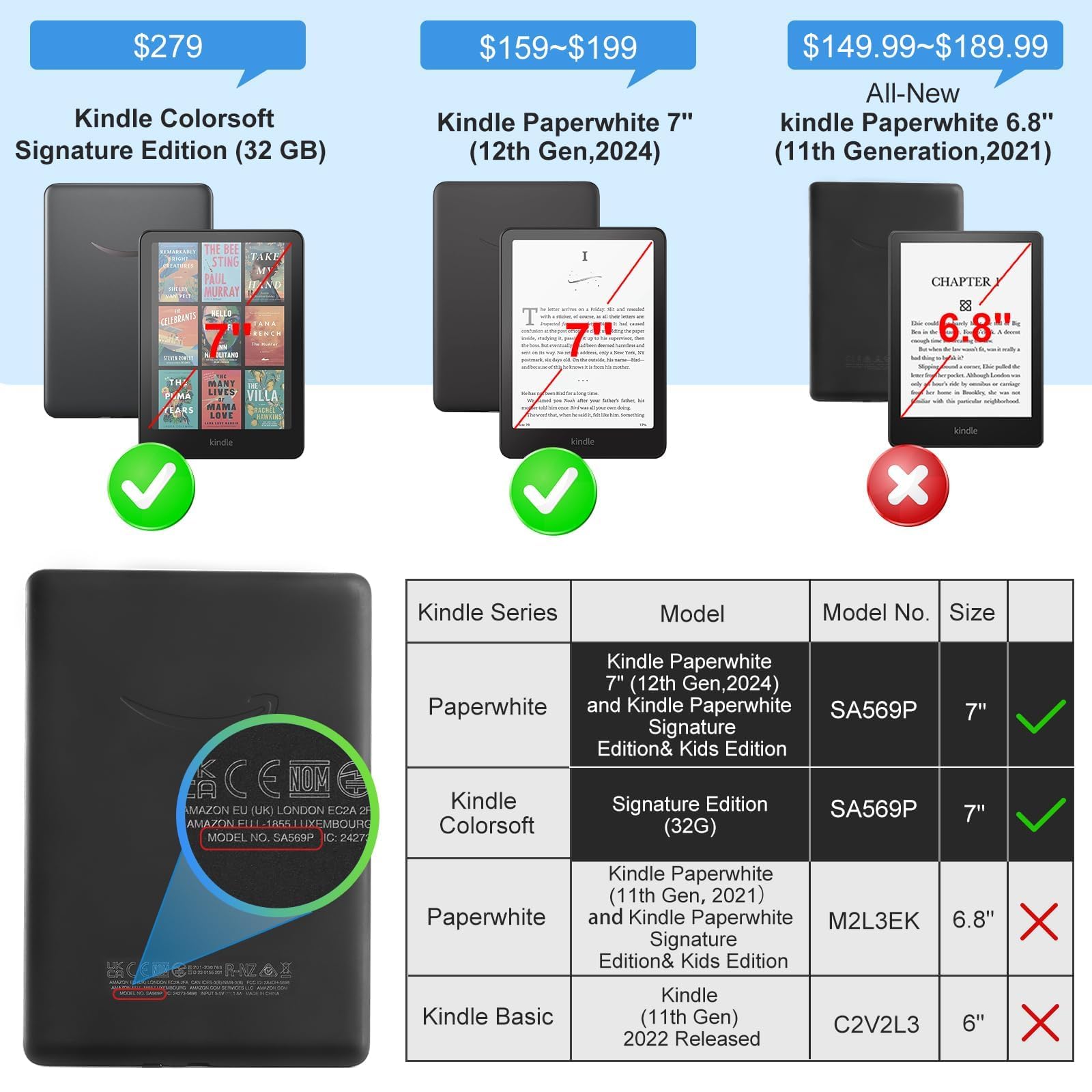 CoBak Case with Stand for Kindle Paperwhite 12th Gen 2024 Released (7") & Kindle Colorsoft Signature Edition - Durable PU Leather Cover with Auto Sleep Wake, Card Slot, Hand Strap Feature, Sage Green