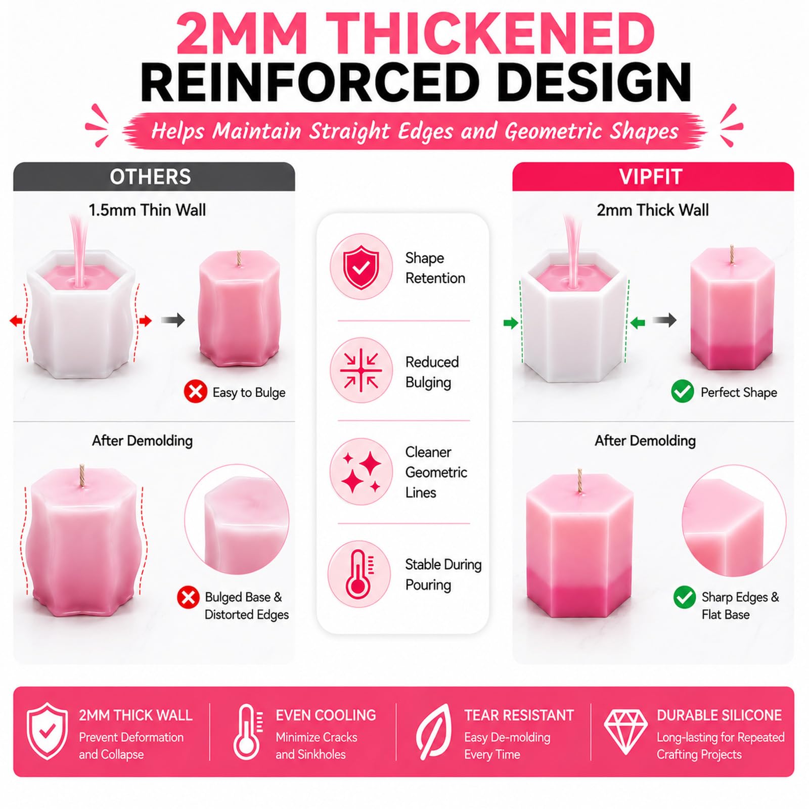 8 Piece Silicone Candle Molds, 2mm Thickened Reinforced Design, Tear-Resistant Molds for Pillar and Votive Shapes, Easy Release, Includes Cylinder, Hexagon, Heart, Moldes para Velas (8)