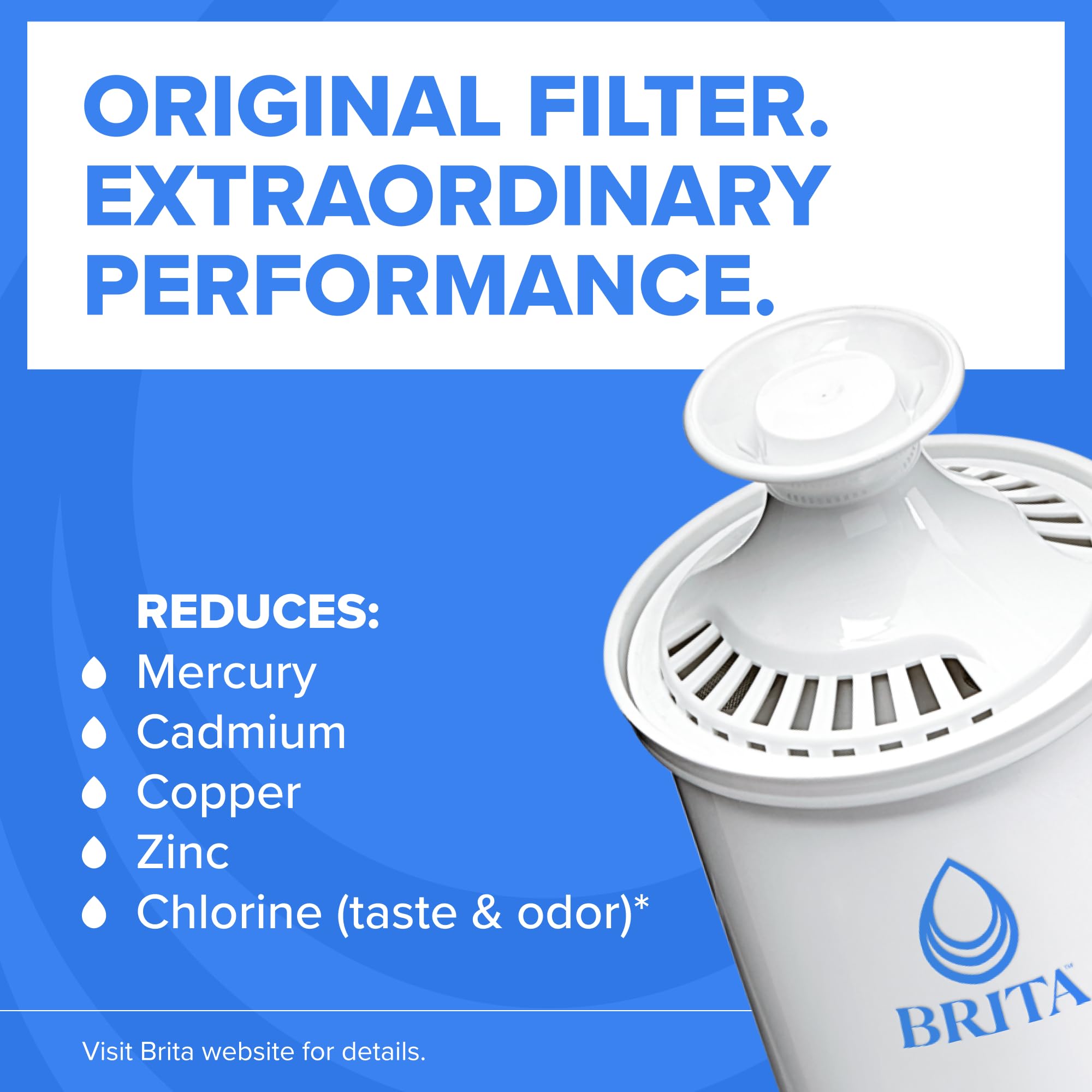 Brita Standard Water Filter for Pitchers and Dispensers, BPA-Free, Reduces Copper, Cadmium and Mercury Impurities, Lasts Two Months or 40 Gallons, Includes 3 Filters for Pitchers