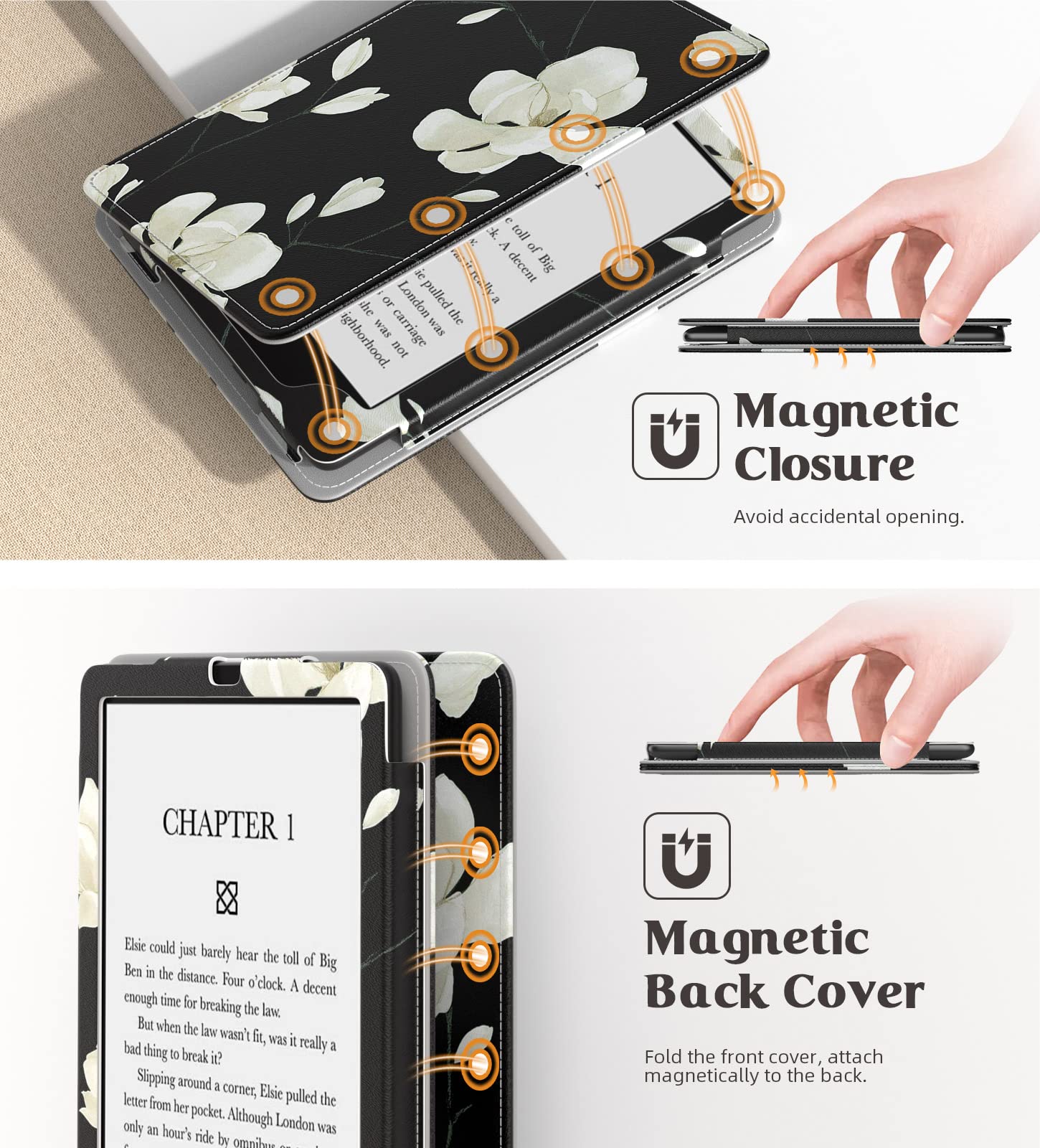 MoKo Case for 7"/6.8" Kindle Paperwhite(12th/11th Generation-2024/2021) and Kindle Colorsoft Signature Edition, Slim PU Shell Cover Case with Auto-Wake/Sleep for Kindle Paperwhite 2024, Flowers