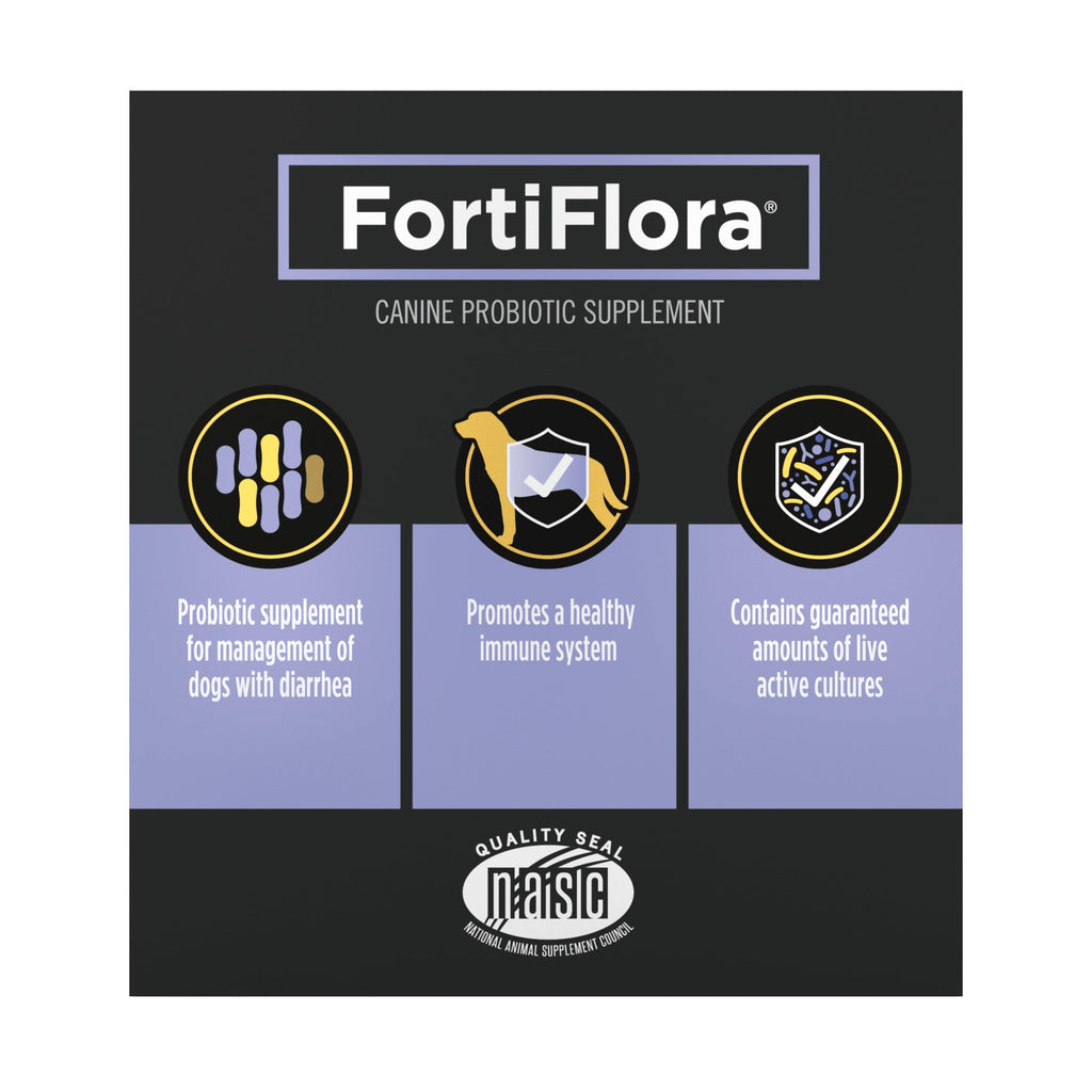Purina Pro Plan Veterinary Supplements FortiFlora Daily Probiotics for Dogs, Helps Digestive Gut Health and Diarrhea - 30 ct. Box
