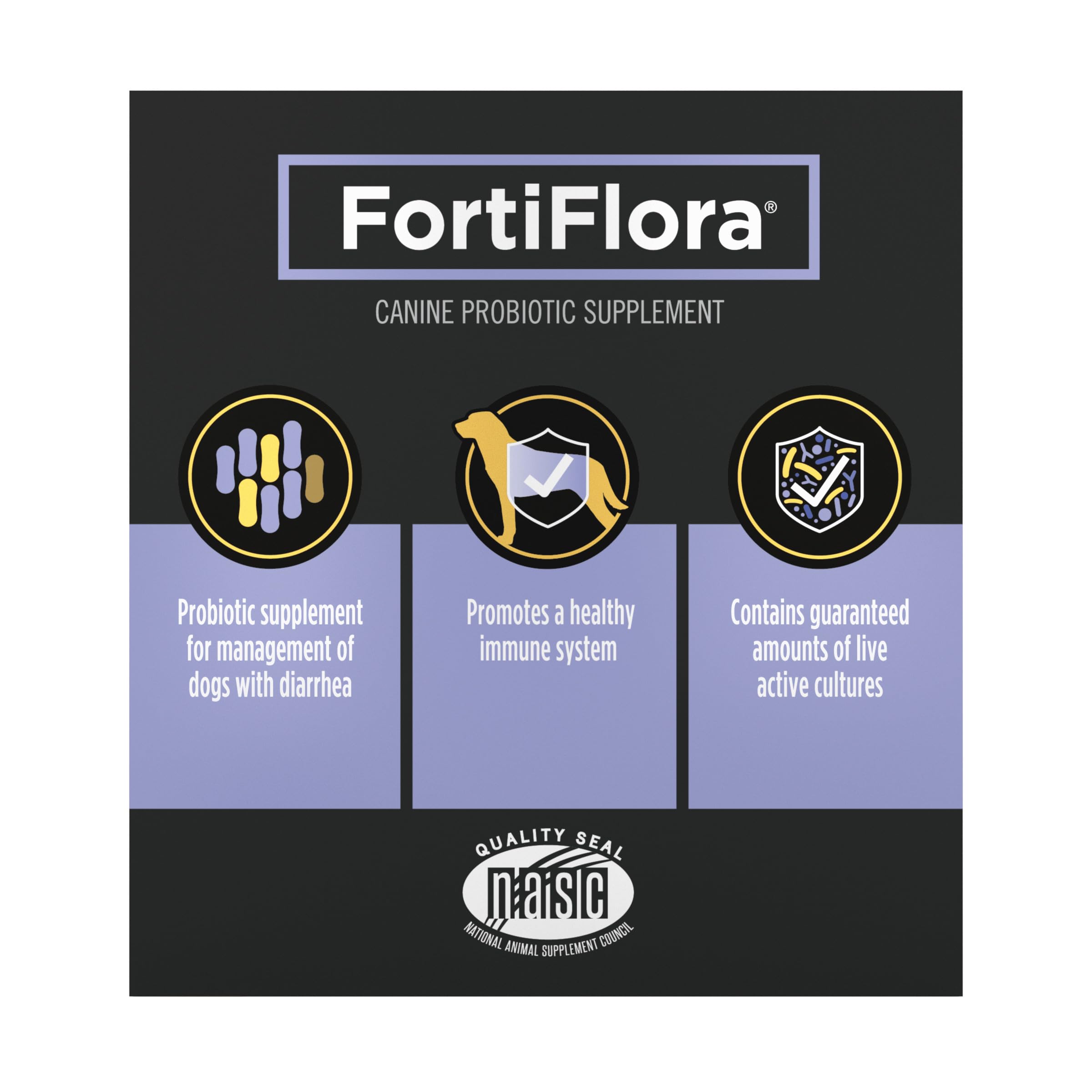 Purina Pro Plan Veterinary Supplements FortiFlora Daily Probiotics for Dogs, Helps Digestive Gut Health and Diarrhea - 30 ct. Box