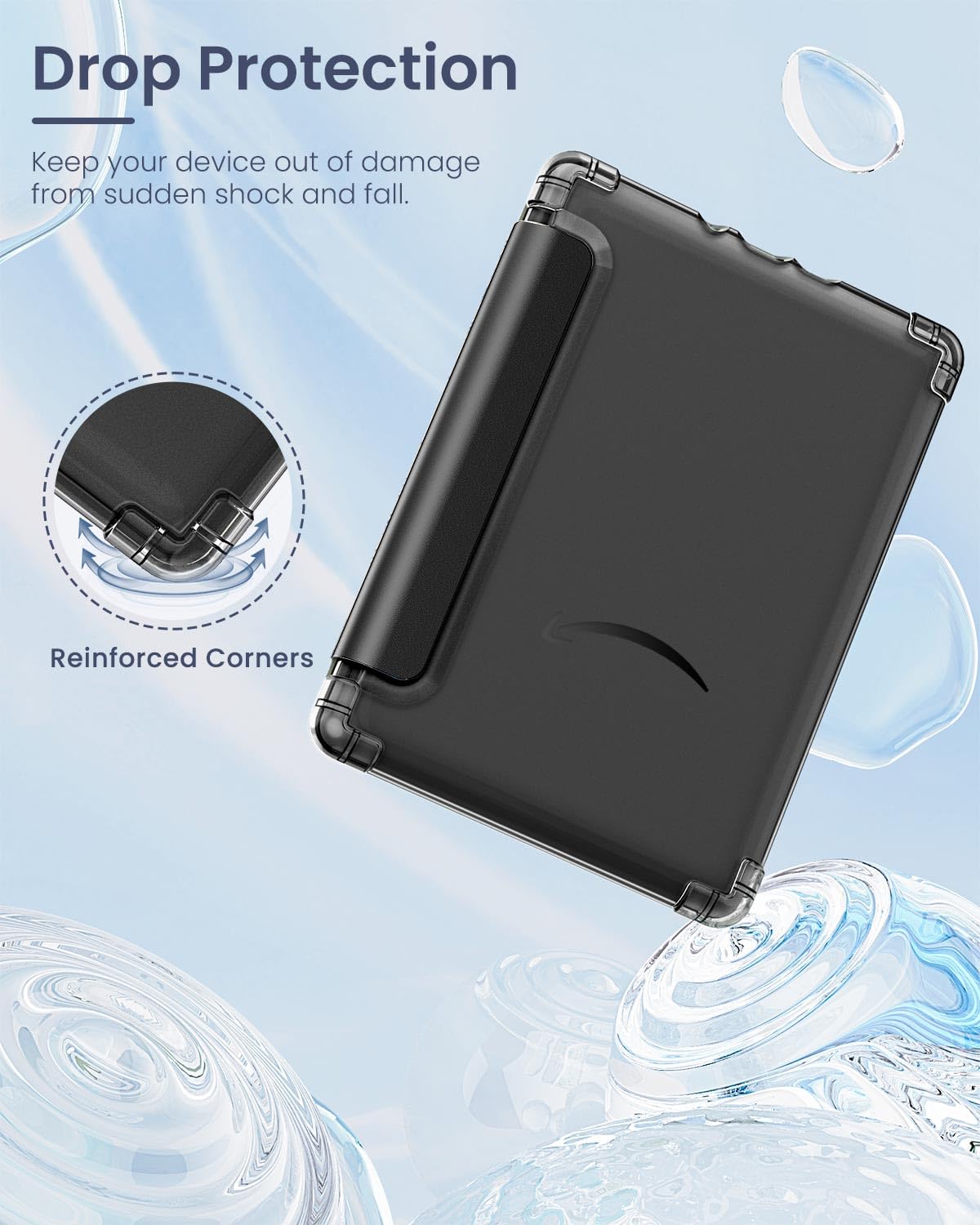 MoKo Case for 6" Kindle (11th Generation-2024/2022 Release), Ultra Clear Soft Flexible Transparent TPU Back Cover Light Shell with Auto Wake/Sleep for Kindle 11th Generation 2024, White Blue Floral