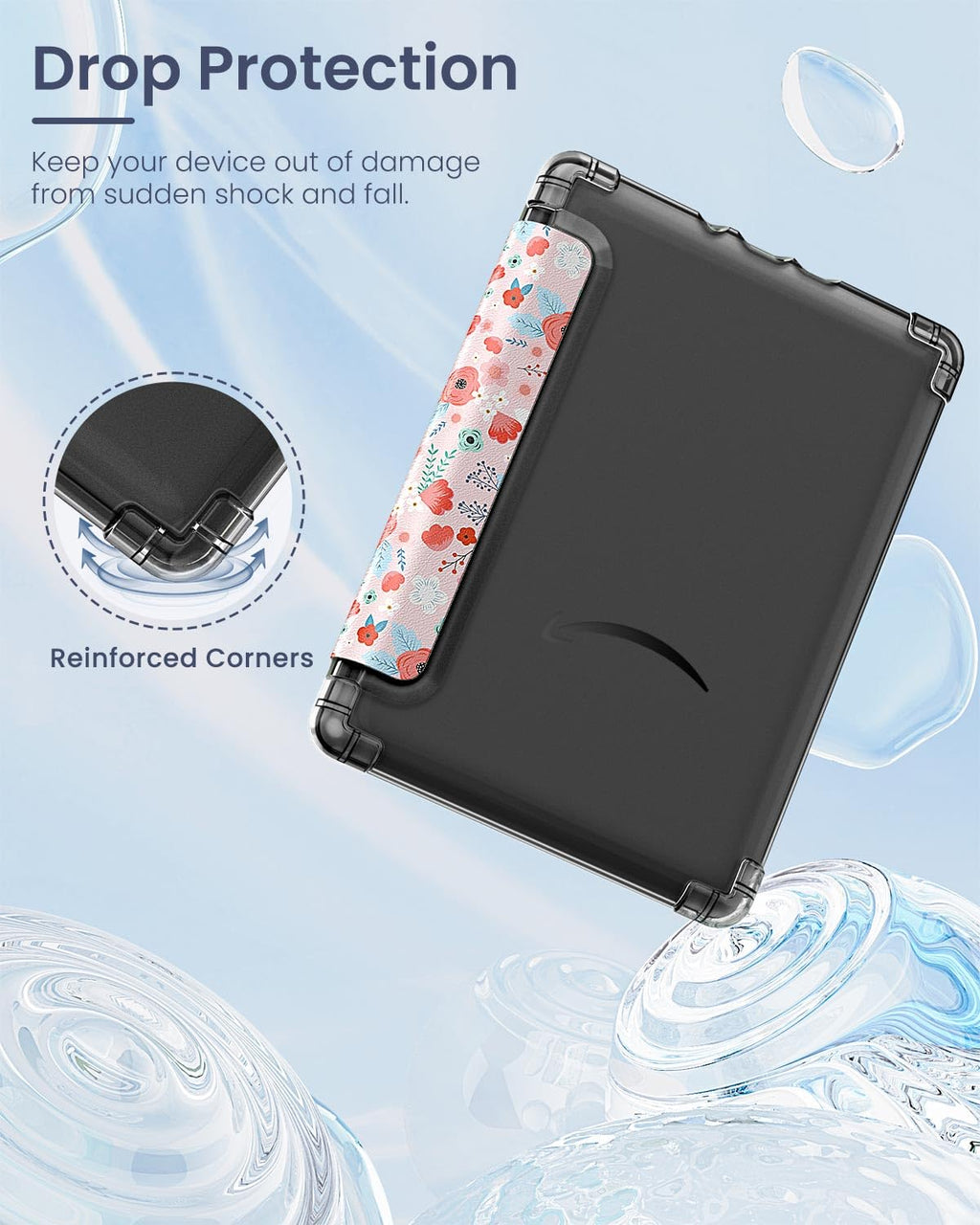 MoKo Case for 6" Kindle (11th Generation-2024/2022 Release), Ultra Clear Soft Flexible Transparent TPU Back Cover Light Shell with Auto Wake/Sleep for Kindle 11th Generation 2024, White Blue Floral