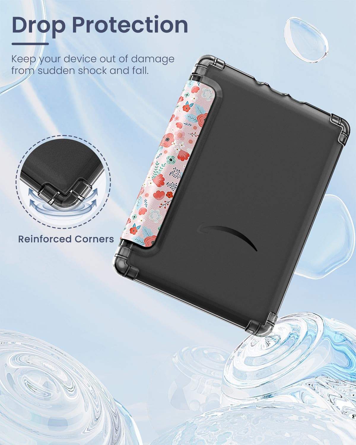 MoKo Case for 6" Kindle (11th Generation-2024/2022 Release), Ultra Clear Soft Flexible Transparent TPU Back Cover Light Shell with Auto Wake/Sleep for Kindle 11th Generation 2024, White Blue Floral