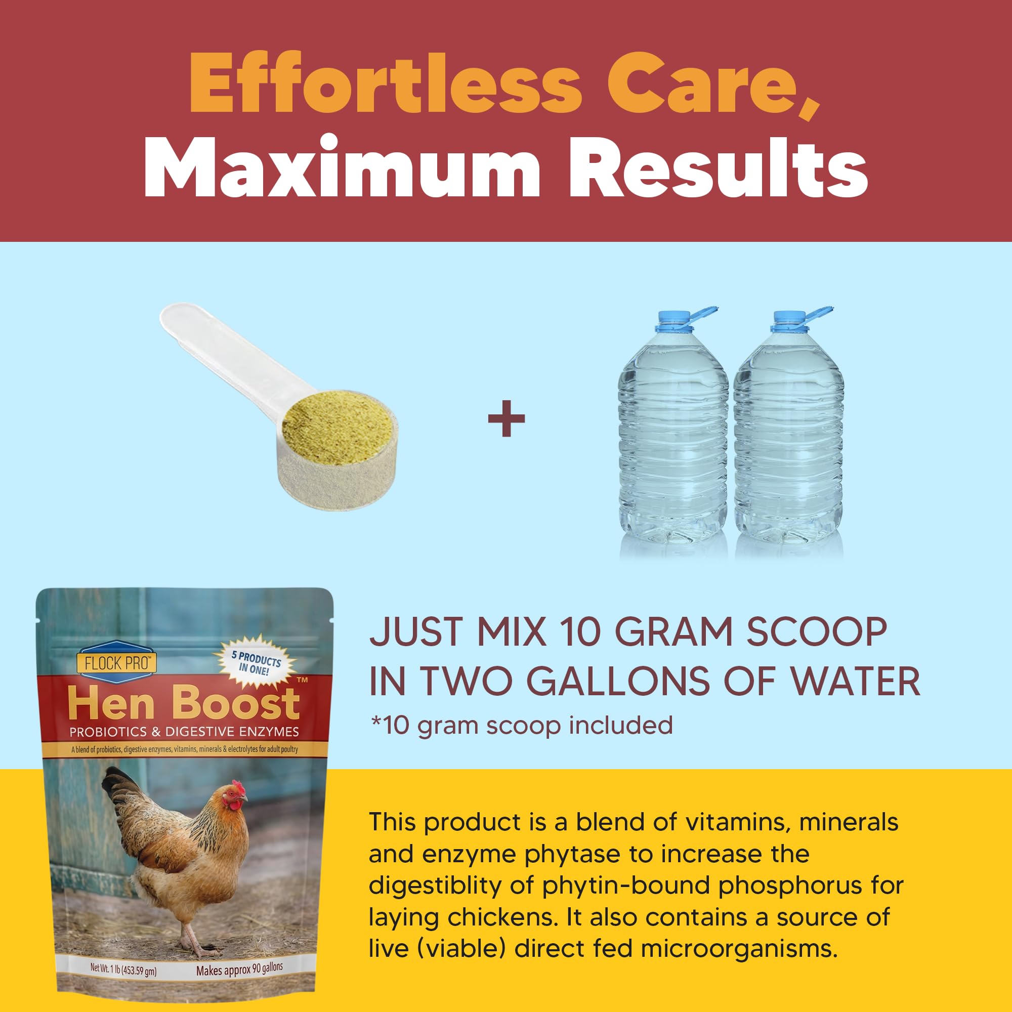 Hen Boost Probiotic - Probiotics, Vitamins, Minerals and Electrolytes for Chickens | Chicken Vitamins and Supplements for All Poultry - 3oz