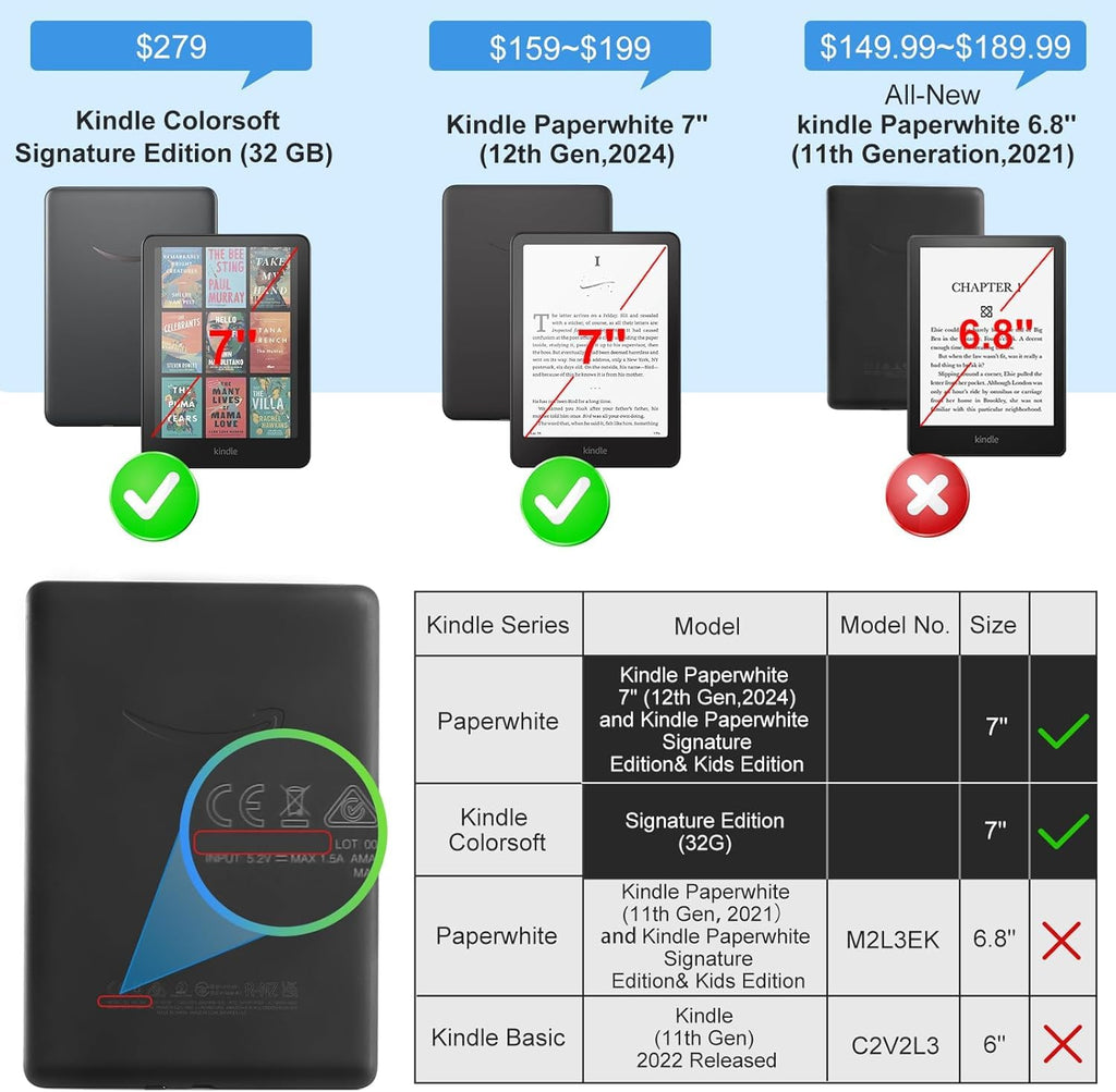 Case for All-New Kindle Paperwhite 12th Gen 2024 and Kindle Colorsoft Signature Edition, Book Lovers Gifts Lightweight PU Leather Protective Cover with Auto Sleep Wake Hand Strap