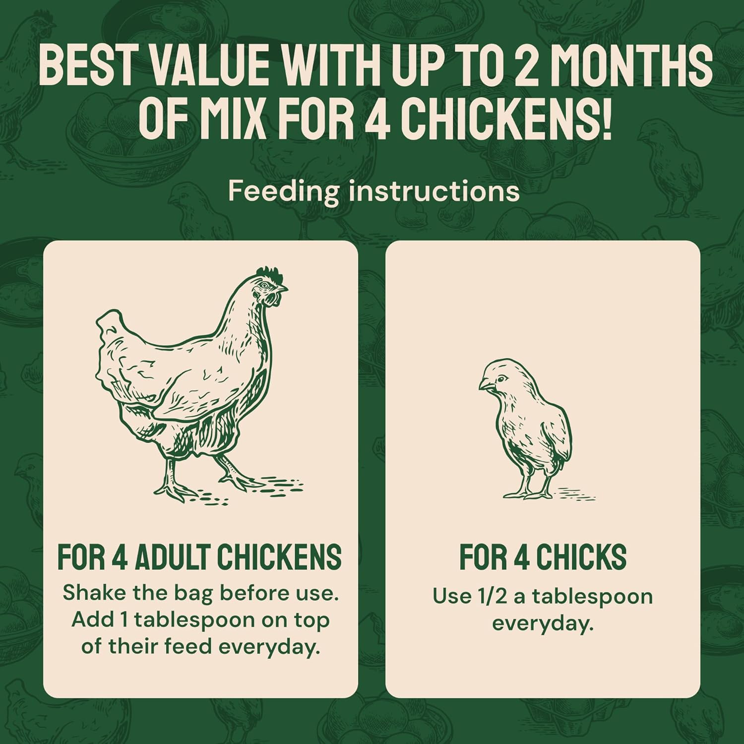 Hatortempt Chili Mix for Chickens - Intestinal Support Herbs for Chickens with Garlic, Oregano and Chili – Egg-Safe Poultry Herbs Mix (1lb)