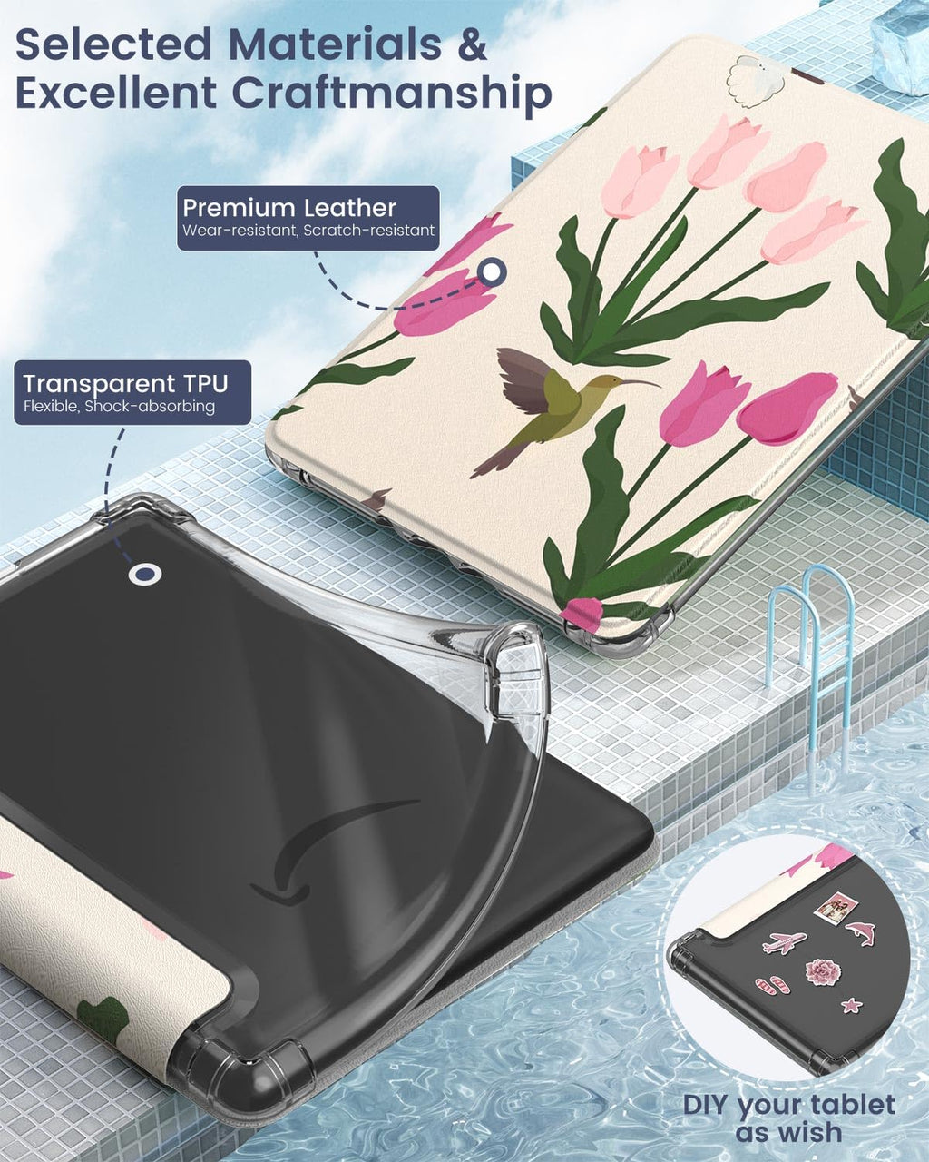 MoKo Case for 6" Kindle (11th Generation-2024/2022 Release), Ultra Clear Soft Flexible Transparent TPU Back Cover Light Shell with Auto Wake/Sleep for Kindle 11th Generation 2024, White Blue Floral