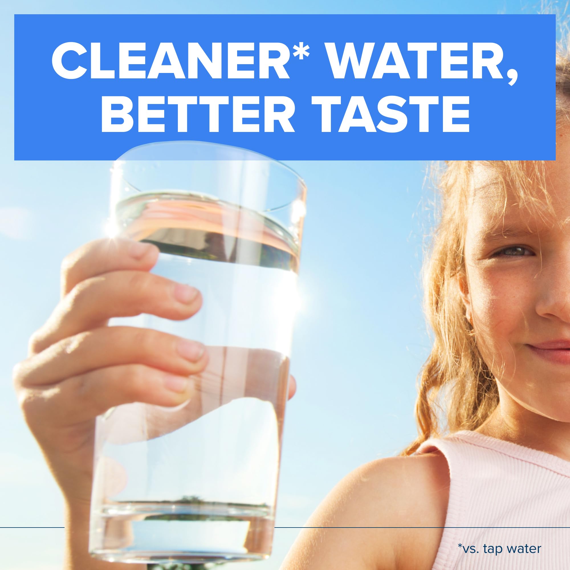 Brita Standard Water Filter for Pitchers and Dispensers, BPA-Free, Reduces Copper, Cadmium and Mercury Impurities, Lasts Two Months or 40 Gallons, Includes 3 Filters for Pitchers