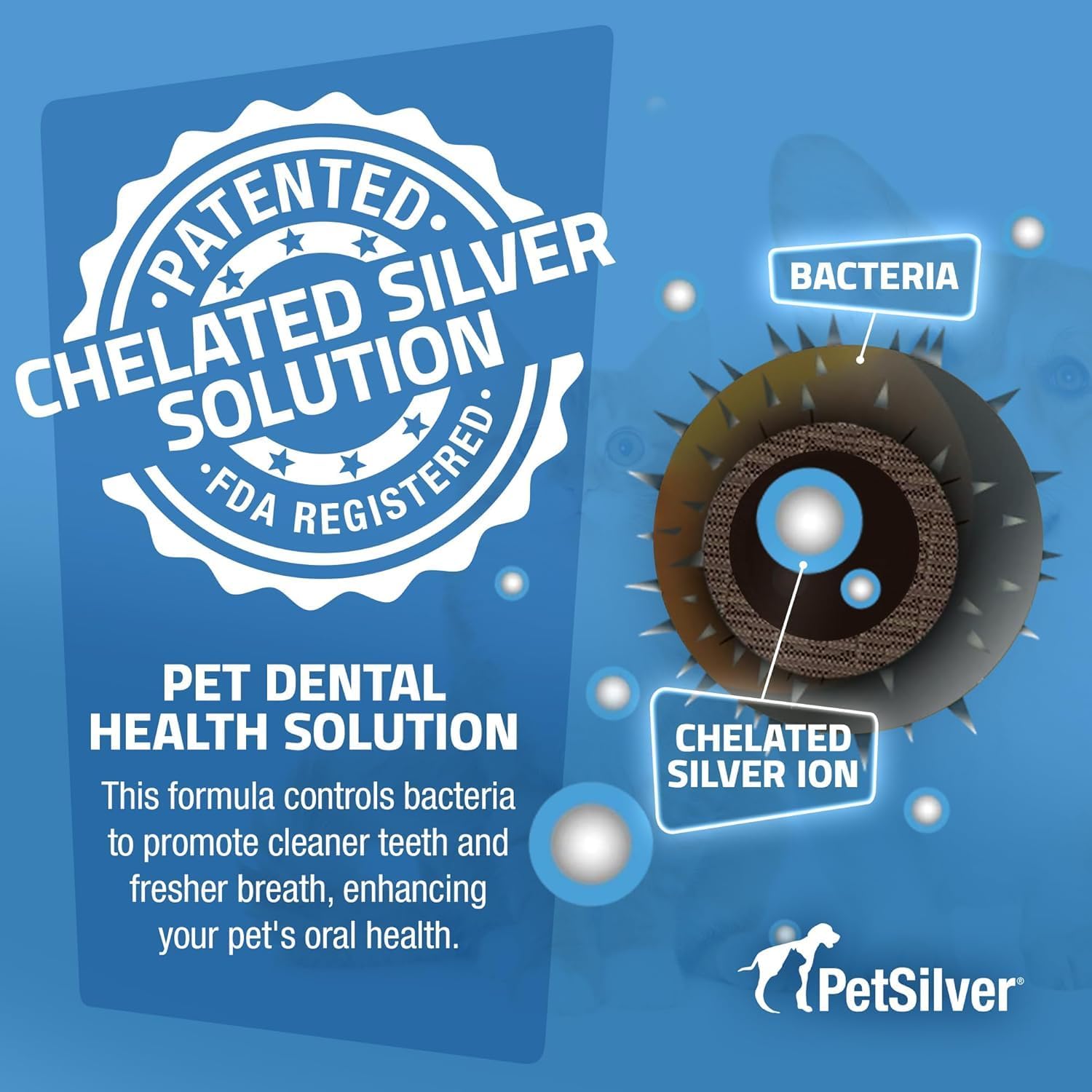 PetSilver - Teeth & Gum Spray (4 fl oz) and Teeth & Gum Water Additive (12 fl oz) with Patented Chelated Silver - Dog Teeth Cleaner & Breath Freshener - Natural Dental Additive for Cats - Made in USA
