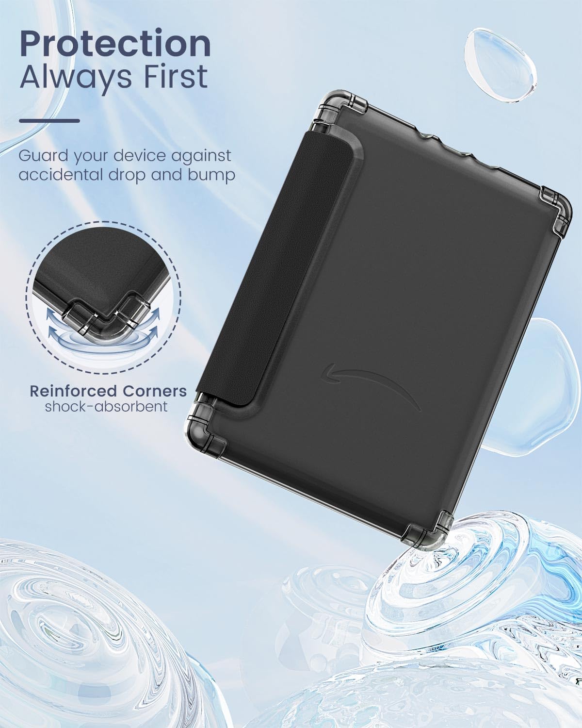 MoKo Case for 6" Kindle (11th Generation-2024/2022 Release), Ultra Clear Soft Flexible Transparent TPU Back Cover Light Shell with Auto Wake/Sleep for Kindle 11th Generation 2024, White Blue Floral