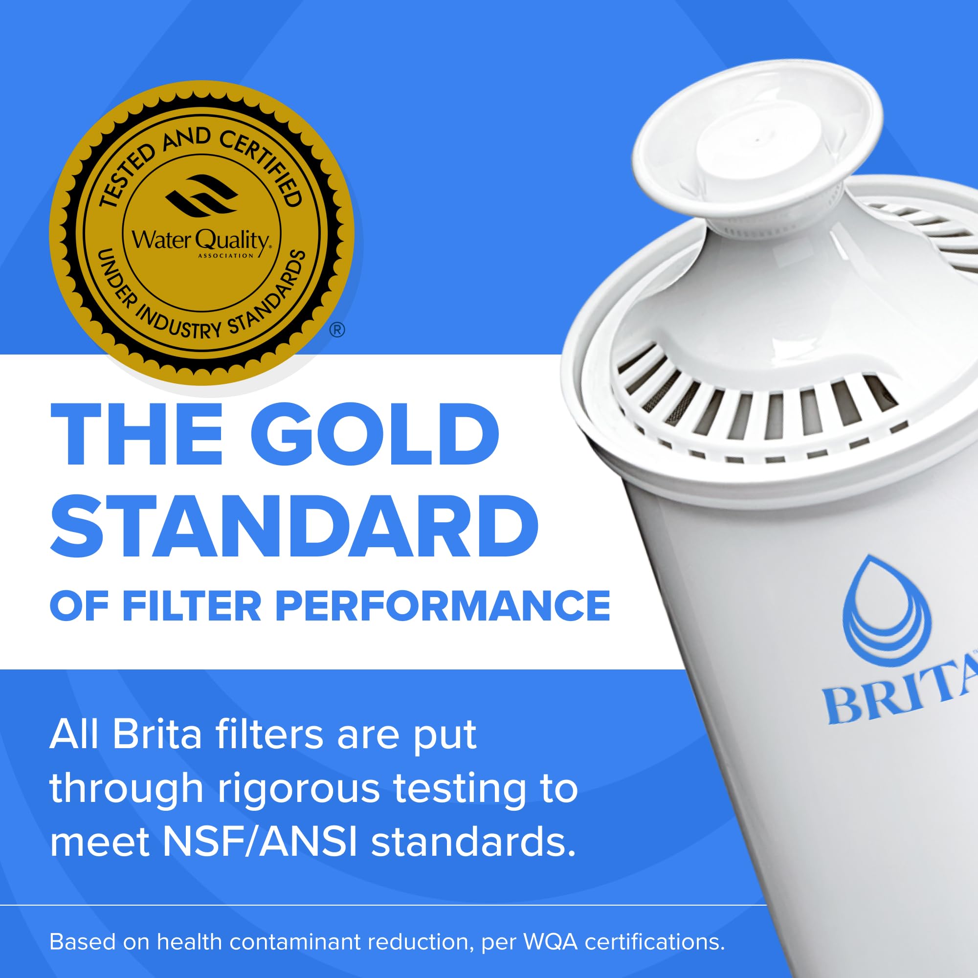 Brita Standard Water Filter for Pitchers and Dispensers, BPA-Free, Reduces Copper, Cadmium and Mercury Impurities, Lasts Two Months or 40 Gallons, Includes 3 Filters for Pitchers