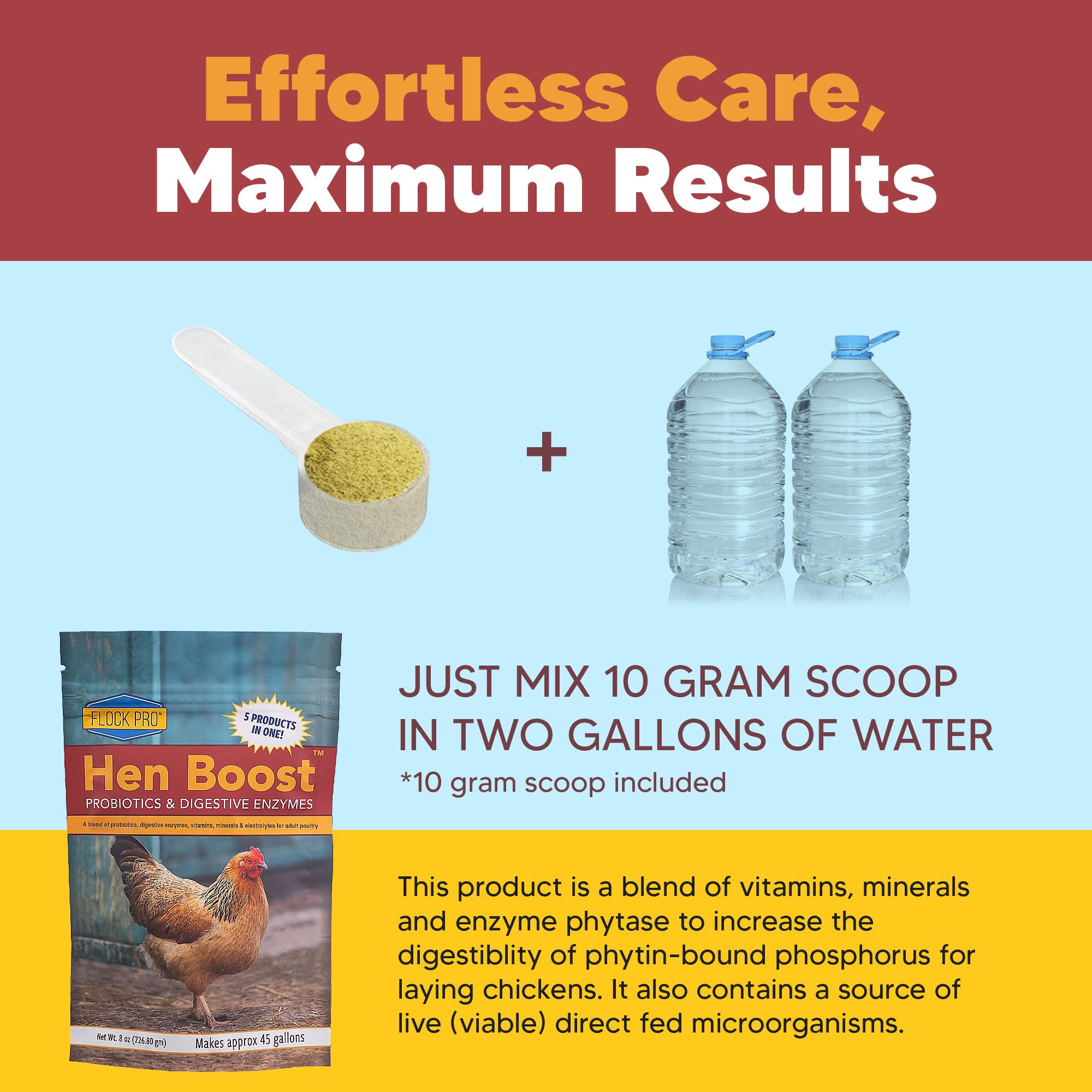 Flock PRO Hen Boost - Digestive Supplement for Hens | Chicken Vitamins and Supplements | Probiotics, Digestive Enzymes, Electrolytes for Adult Poultry-8 OZ