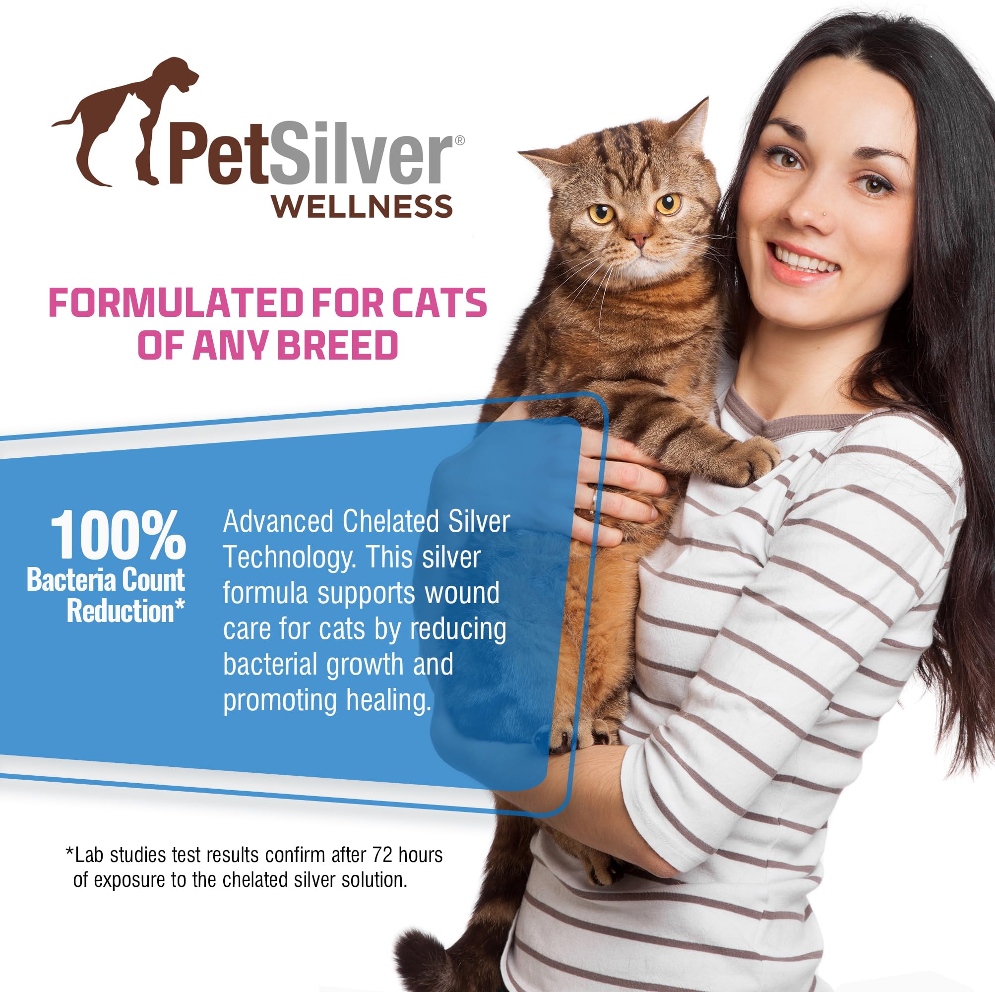 PetSilver Antibacterial Wound & Skin Spray | Dog Hot Spot Treatment & Cat Wound Spray | Chelated Silver Skin Soother for Rashes & Sores | Dog Wound Care & Itch Spray - 4 fl oz
