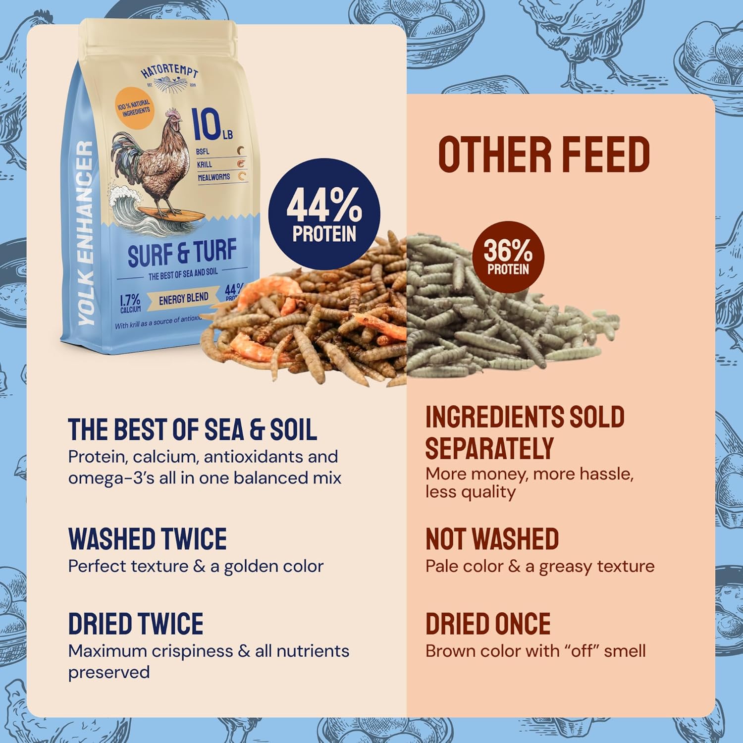 Hatortempt Surf and Turf 10lbs - Dried Mealworms for Chickens, Krill and Black Soldier Fly Larvae - High Calcium and Protein - Chicken Treats for Hens, Wild Birds and Duck Food