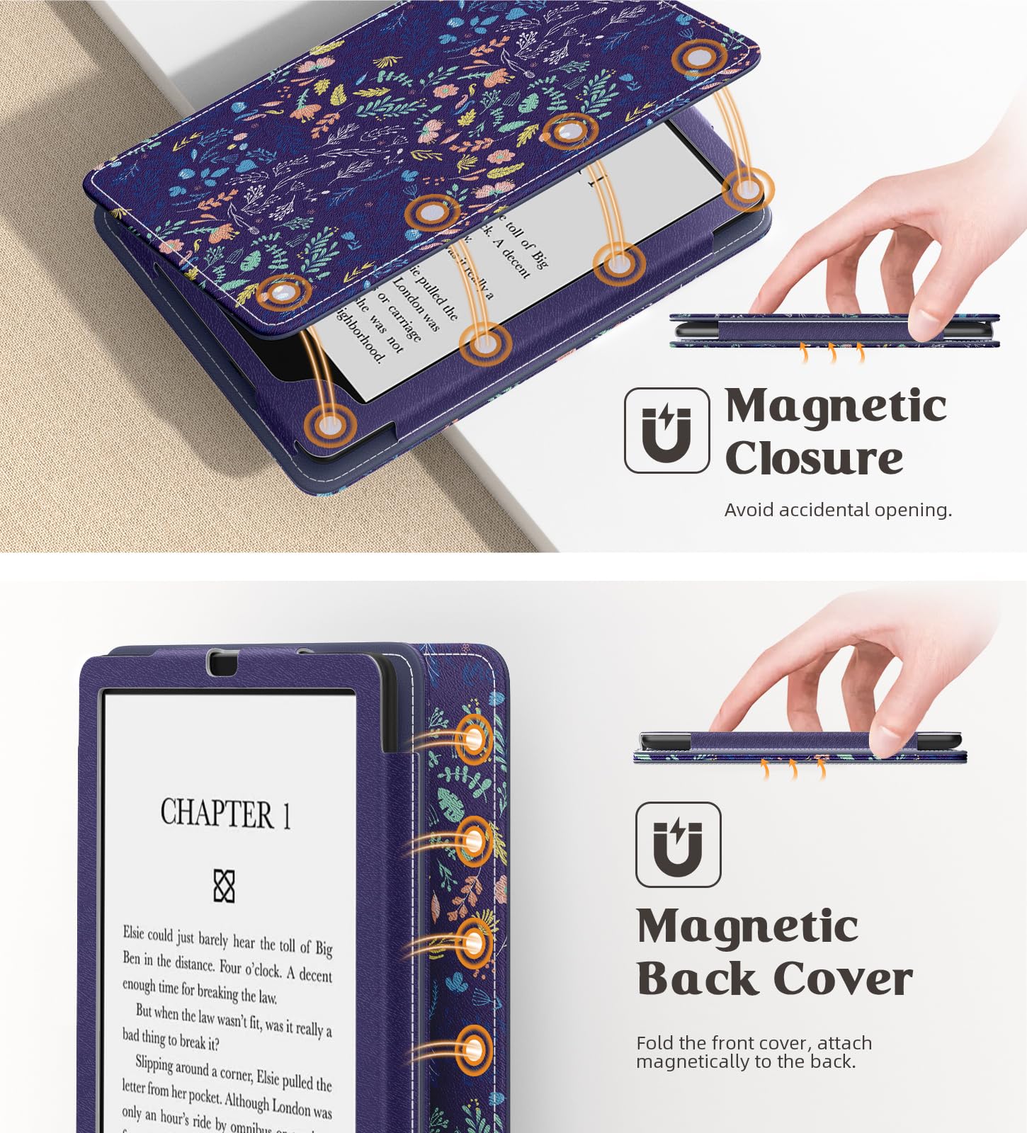 MoKo Case for 7"/6.8" Kindle Paperwhite(12th/11th Generation-2024/2021) and Kindle Colorsoft Signature Edition, Slim PU Shell Cover Case with Auto-Wake/Sleep for Kindle Paperwhite 2024, Flowers