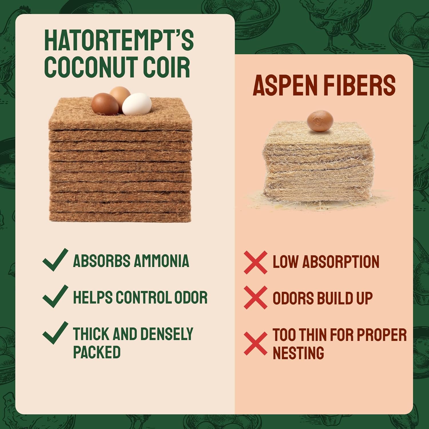 Hatortempt Chicken Nesting Pads for Laying Hens - Coconut Coir - Ammonia Absorbing Nesting Box Pads for Chicken Coop - 13x13, 10 Pack of Liners