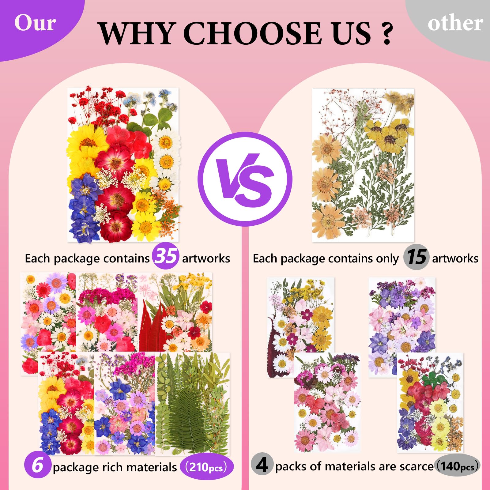 NESCCI 420 Pcs Dried Pressed Flowers for Resin,Real Nature Dried Flowers for Crafts Bulk Dry Flowers Leaves Kit Used for Resin Molds Scrapbooking DIY Art Crafts Candle Soap Making Nails Décor