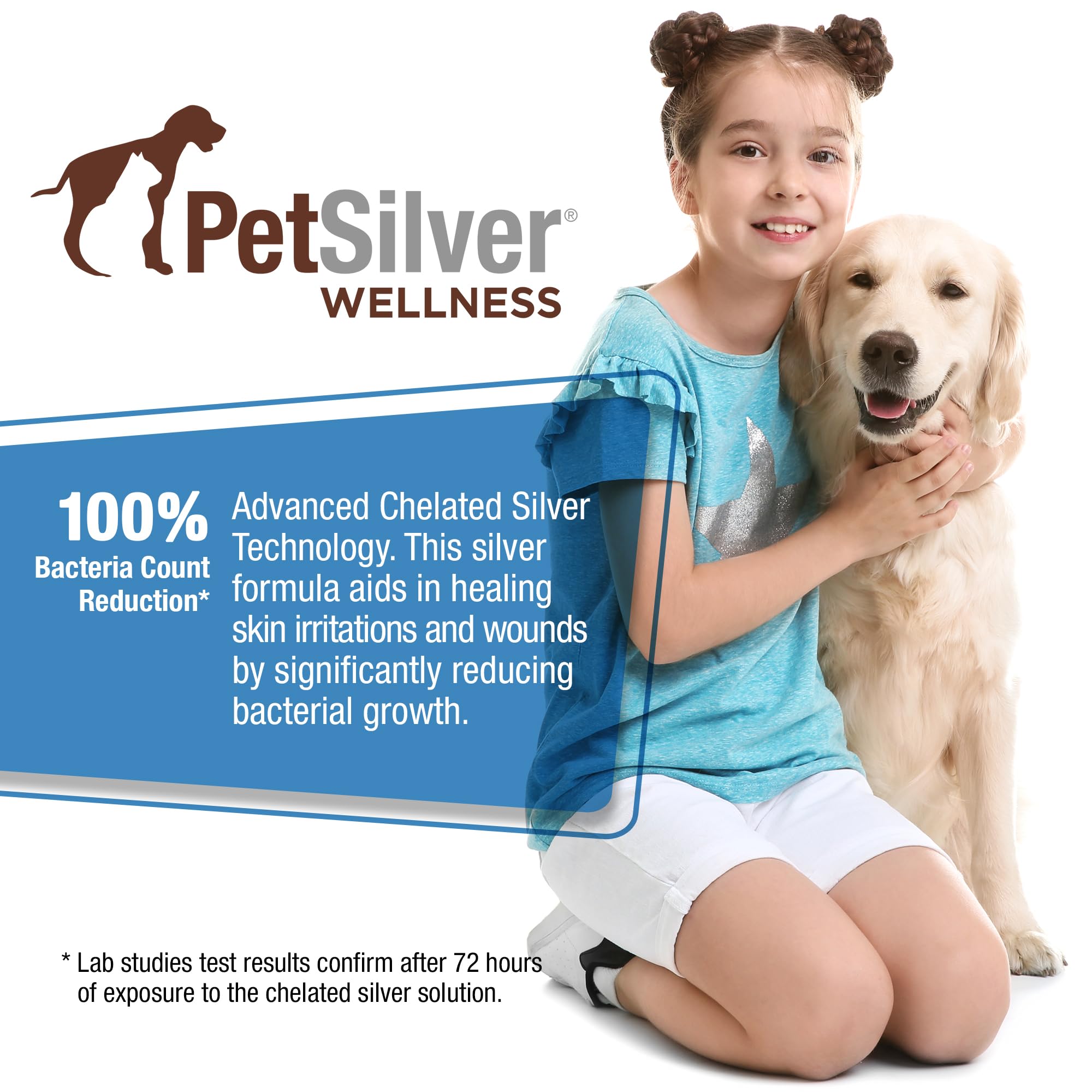 PetSilver Antibacterial Wound & Skin Spray | Dog Hot Spot Treatment & Cat Wound Spray | Chelated Silver Skin Soother for Rashes & Sores | Dog Wound Care & Itch Spray - 4 fl oz