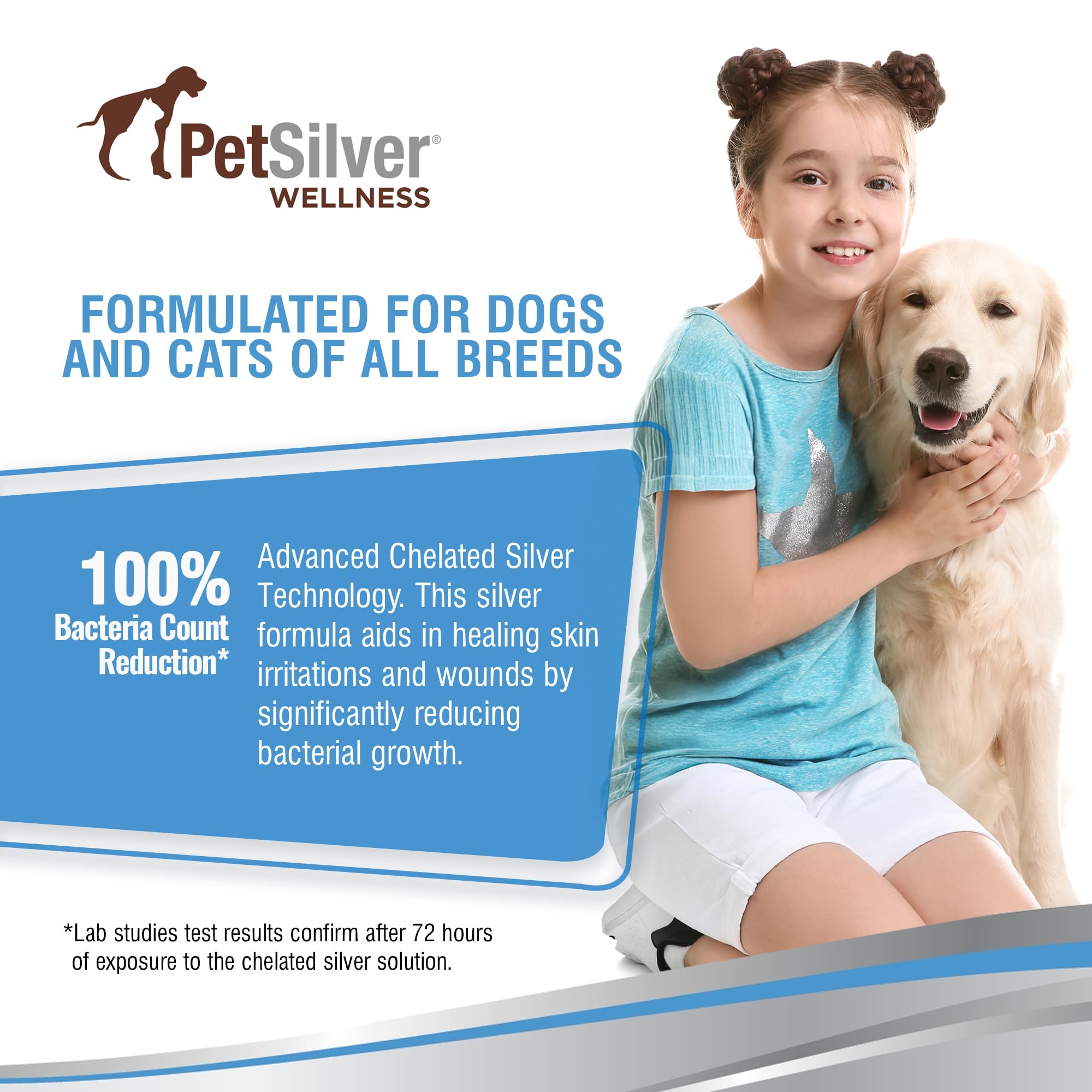 PetSilver Antibacterial Wound & Skin Spray | Dog Hot Spot Treatment & Cat Wound Spray | Chelated Silver Skin Soother for Rashes & Sores | Dog Wound Care & Itch Spray - 4 fl oz