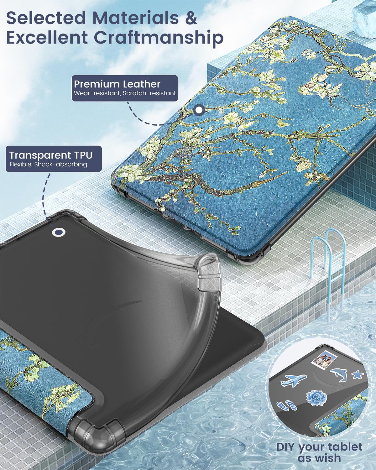 MoKo Case for 6" Kindle (11th Generation-2024/2022 Release), Ultra Clear Soft Flexible Transparent TPU Back Cover Light Shell with Auto Wake/Sleep for Kindle 11th Generation 2024, White Blue Floral