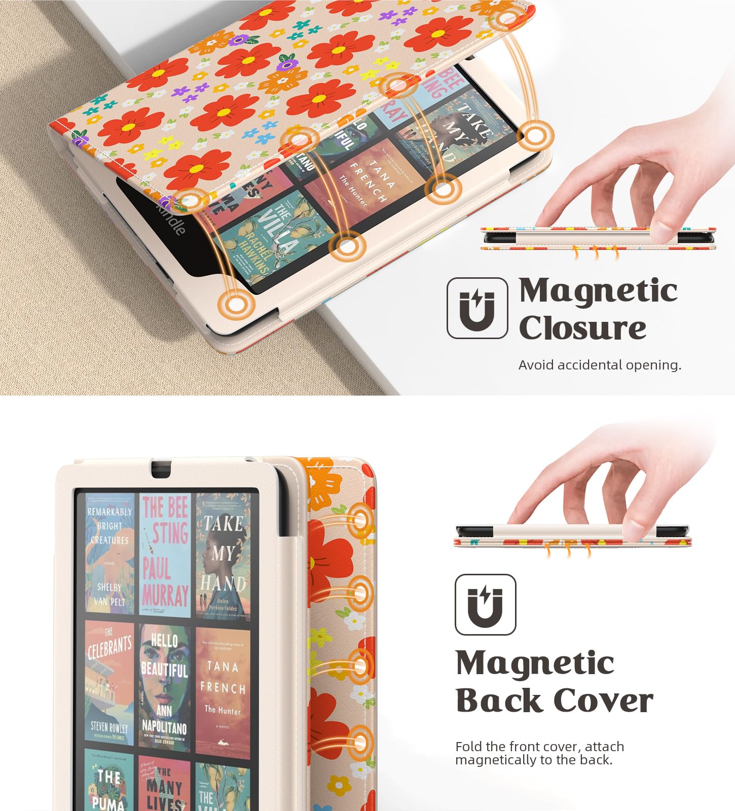 MoKo Case for 7"/6.8" Kindle Paperwhite(12th/11th Generation-2024/2021) and Kindle Colorsoft Signature Edition, Slim PU Shell Cover Case with Auto-Wake/Sleep for Kindle Paperwhite 2024, Flowers