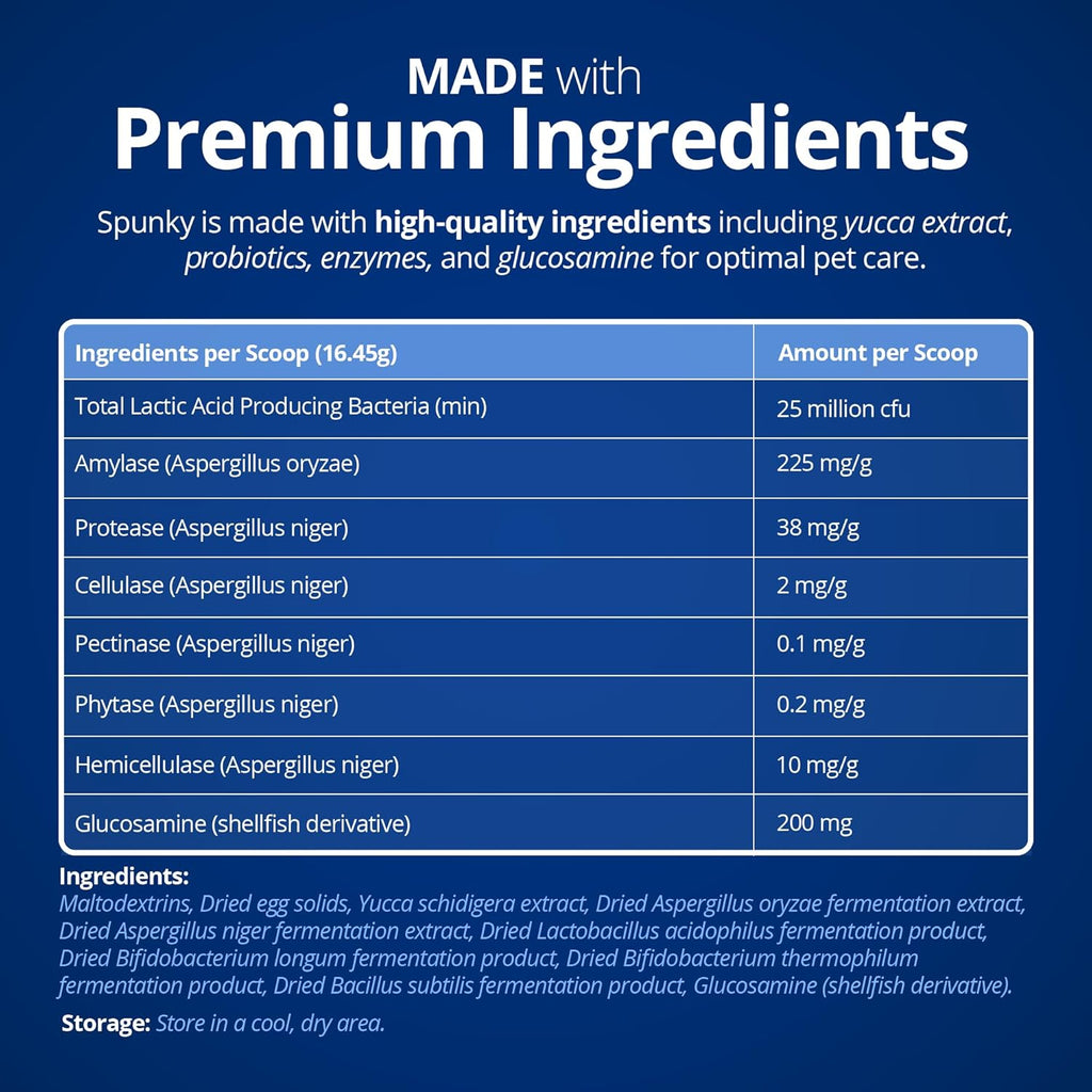 ProThrive Spunky Digestive Supplement - Probiotics, Digestive Enzymes, Joint Support for Cats and Dogs | Gut Health | Pet Probiotics for Dogs and Cats - 1lb