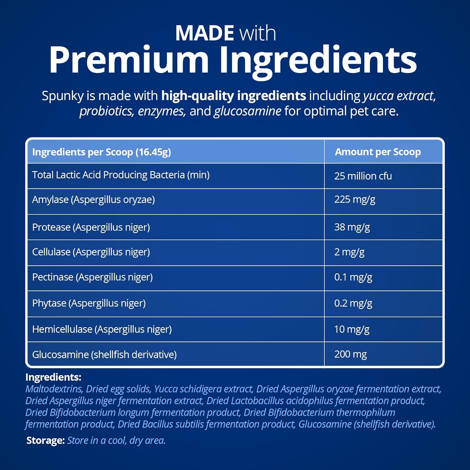 ProThrive Spunky Digestive Supplement - Probiotics, Digestive Enzymes, Joint Support for Cats and Dogs | Gut Health | Pet Probiotics for Dogs and Cats - 1lb
