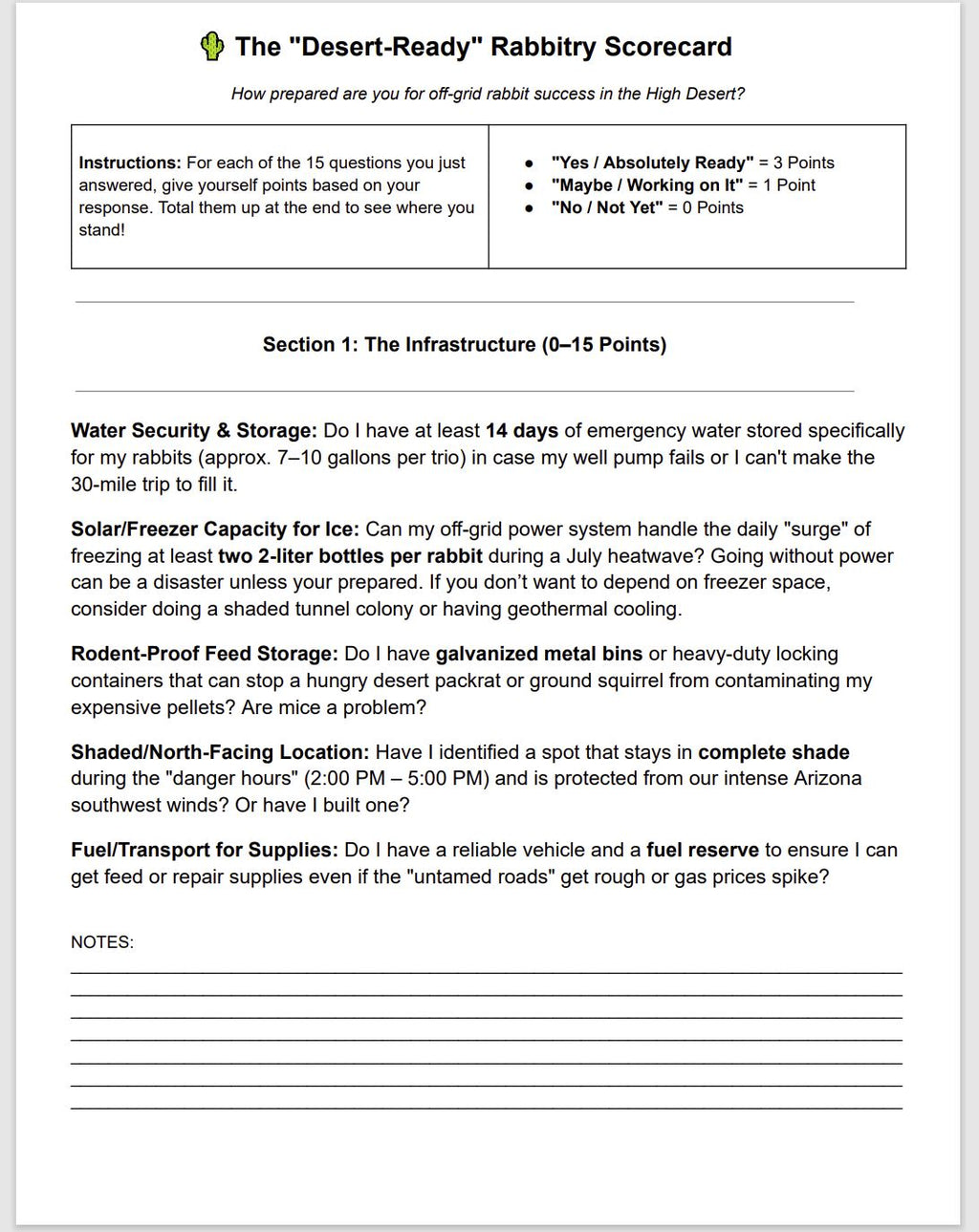 Rabbit Homesteading Scorecard