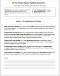 Rabbit Homesteading Scorecard