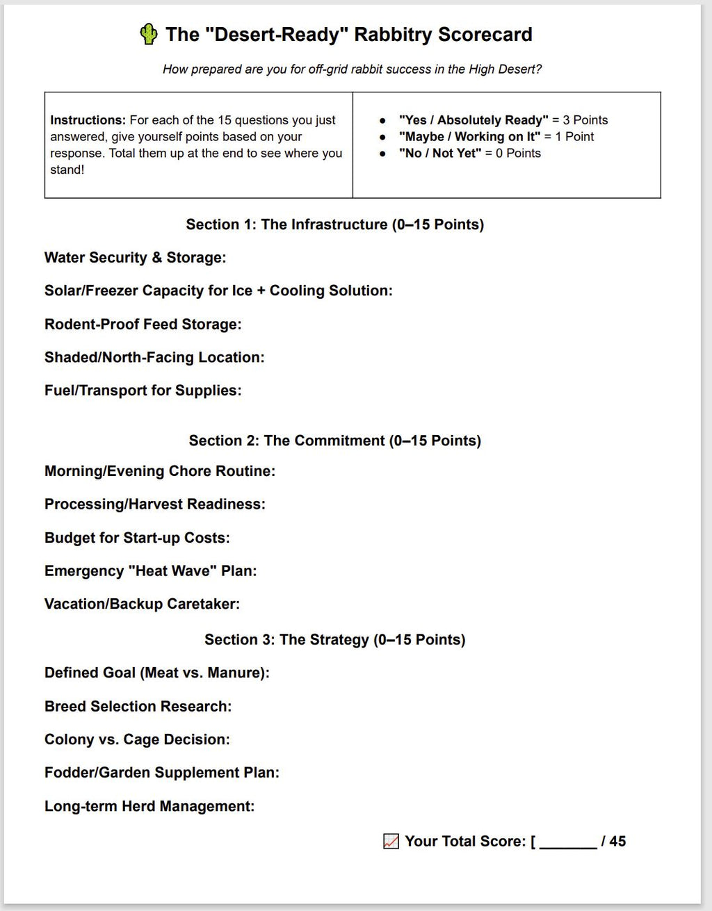 Rabbit Homesteading Scorecard