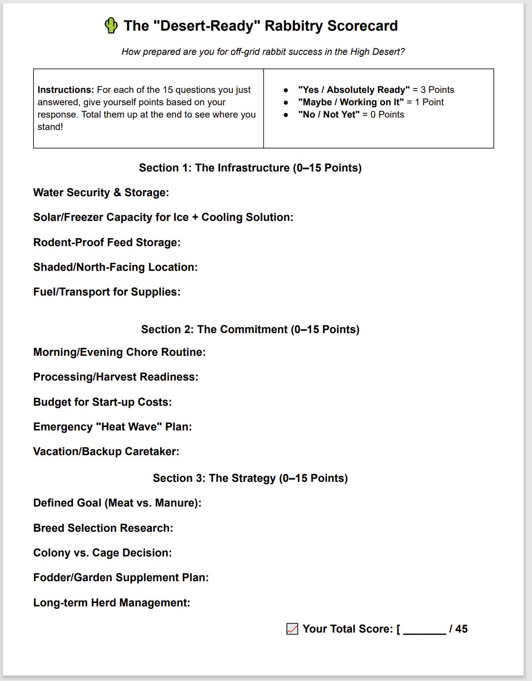 Rabbit Homesteading Scorecard